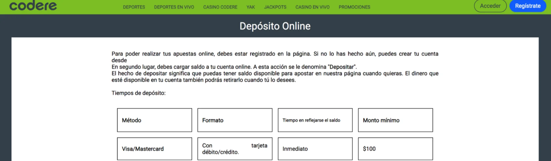 Codere acepta Mastercard